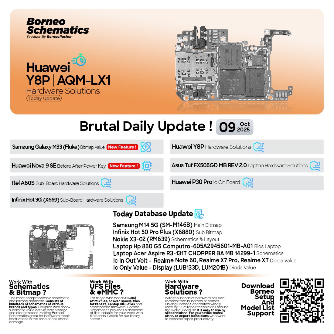 Borneo Schematics Daily Update – October 9, 2025 | Samsung M33 Bitmap, Huawei Power Key Fix, IC Values & Laptop BIOS