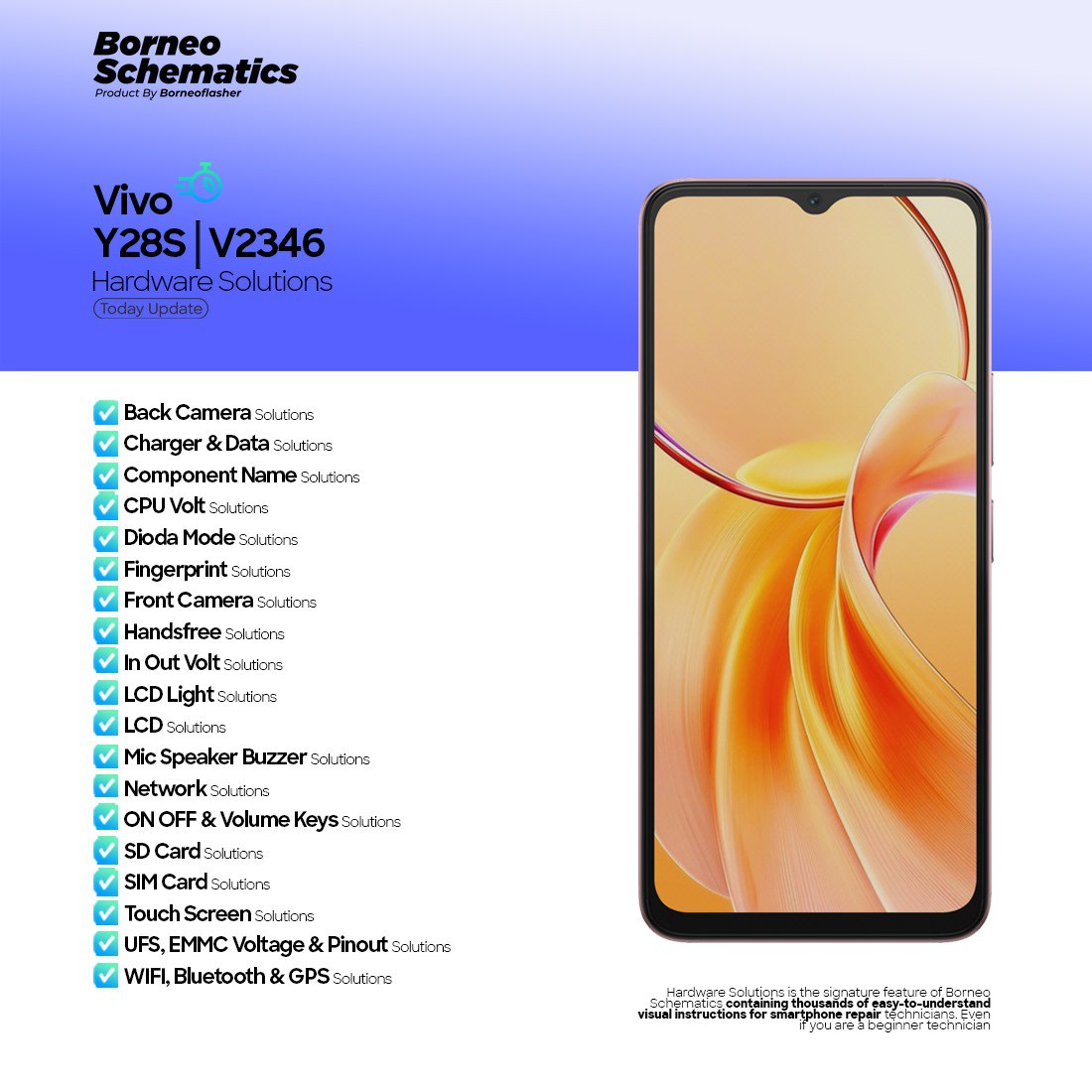 Borneo Schematics Daily Update