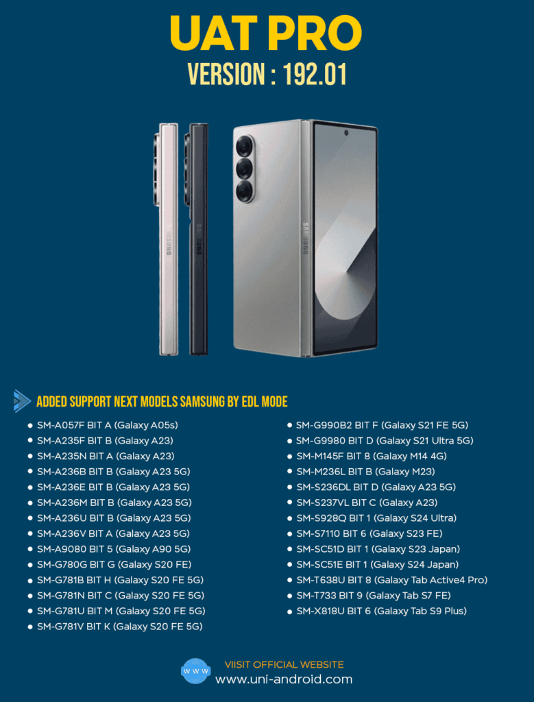 UAT Pro Latest Update