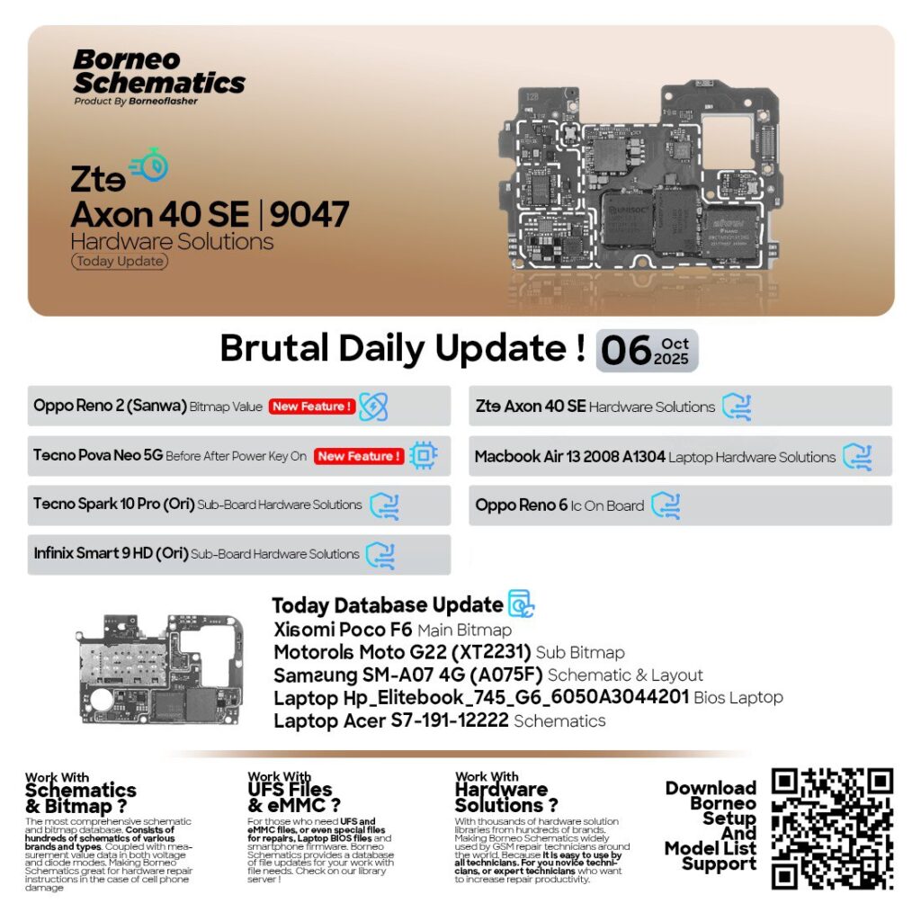 Tecno Pova Neo 5G Power Key Voltage Test – Borneo Schematics Update 6 Oct 2025