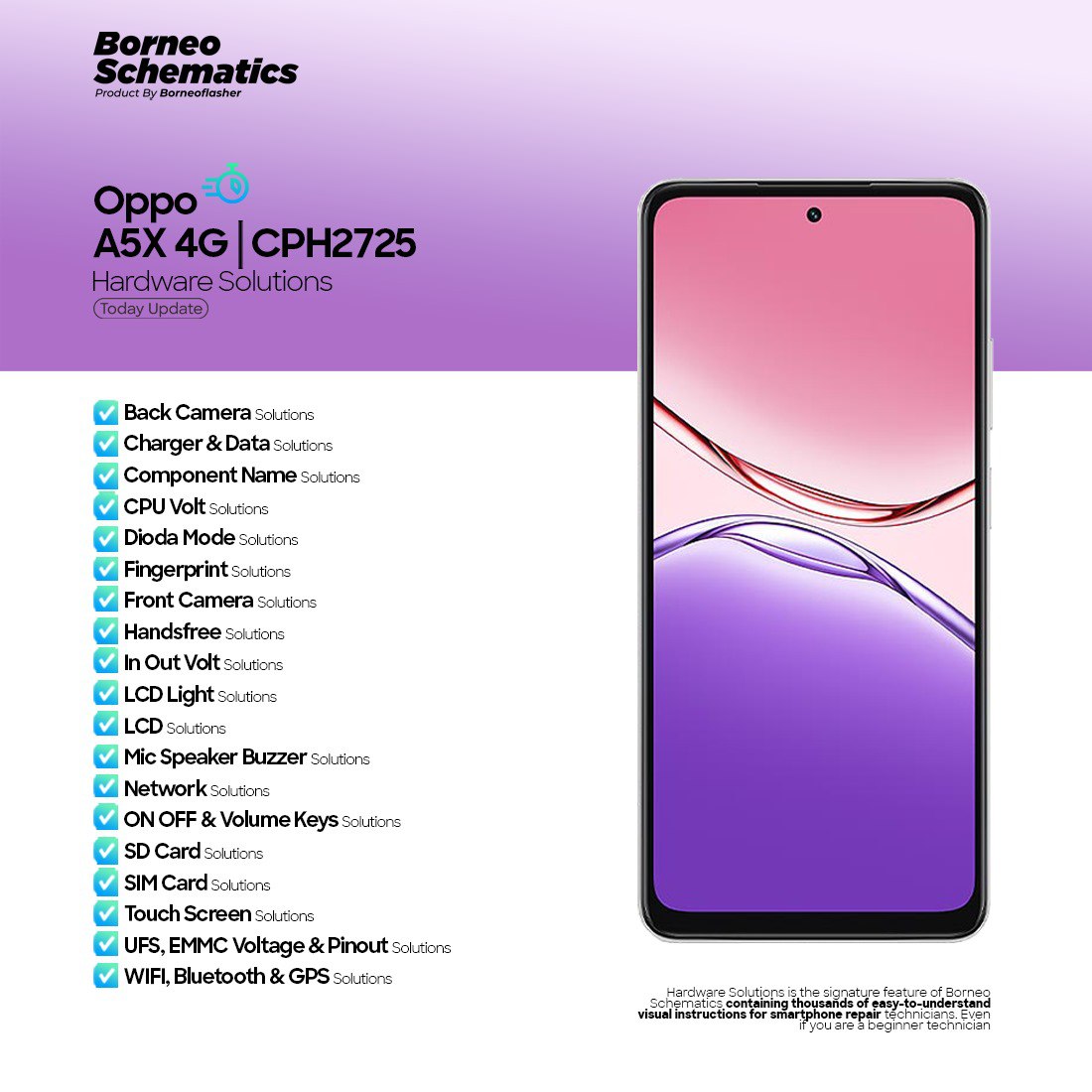 Borneo Schematics Today Update – October 7 2025 | Latest Mobile Schematics & Hardware Solutions