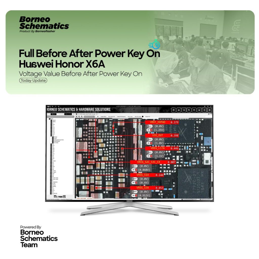 Borneo Schematics Daily Update