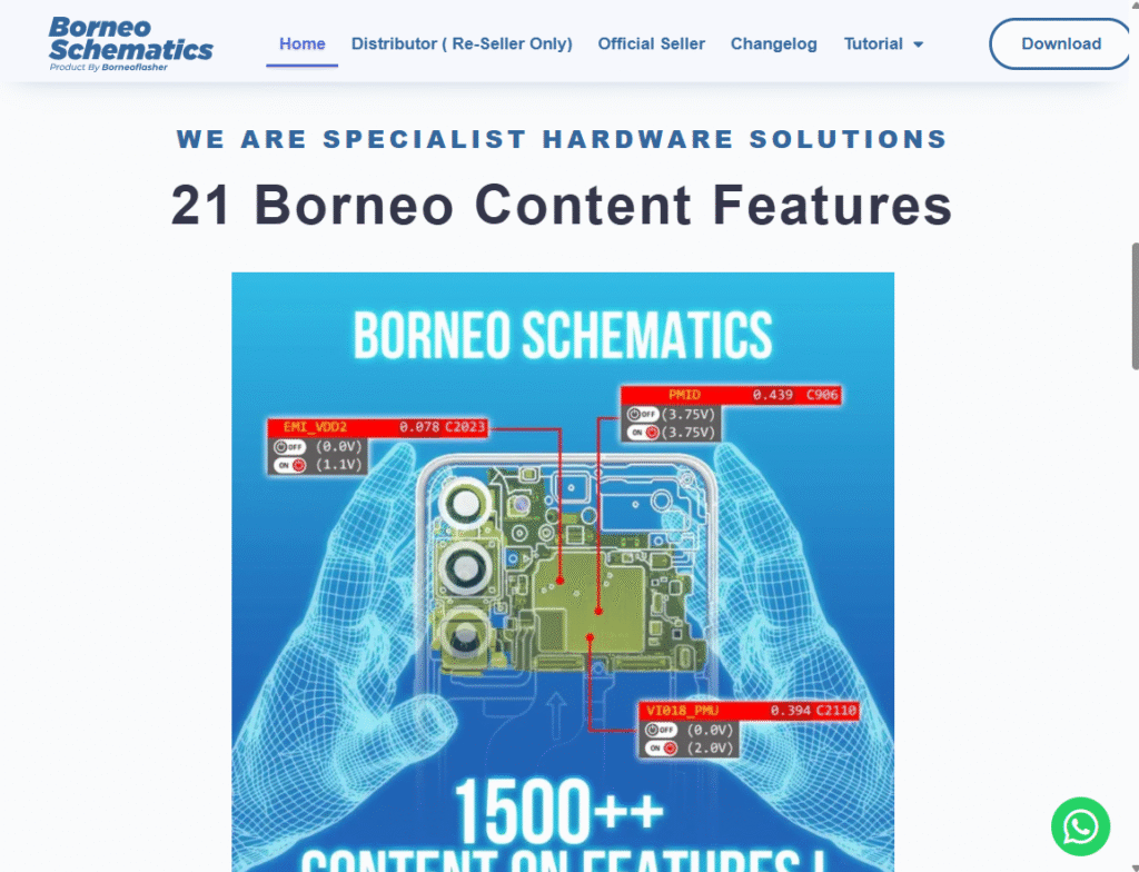 Borneo Schematics Tool Activation