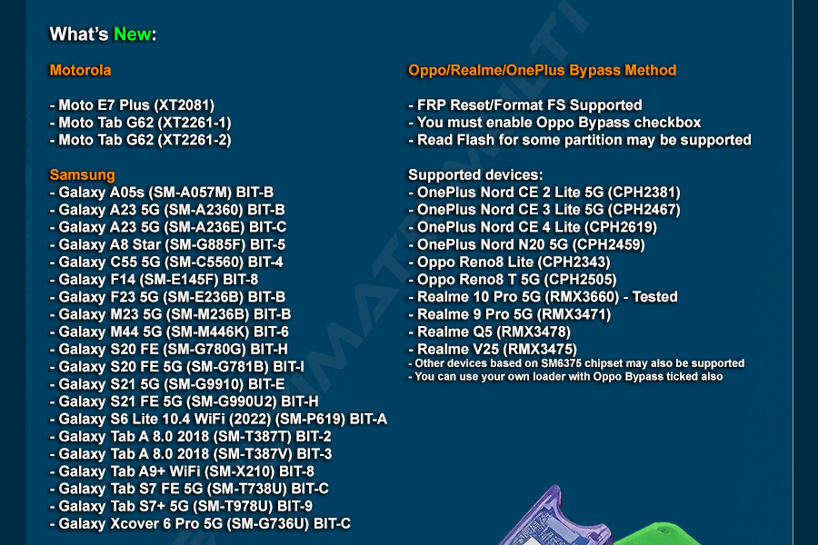 UMT QcFire v12.8 Update