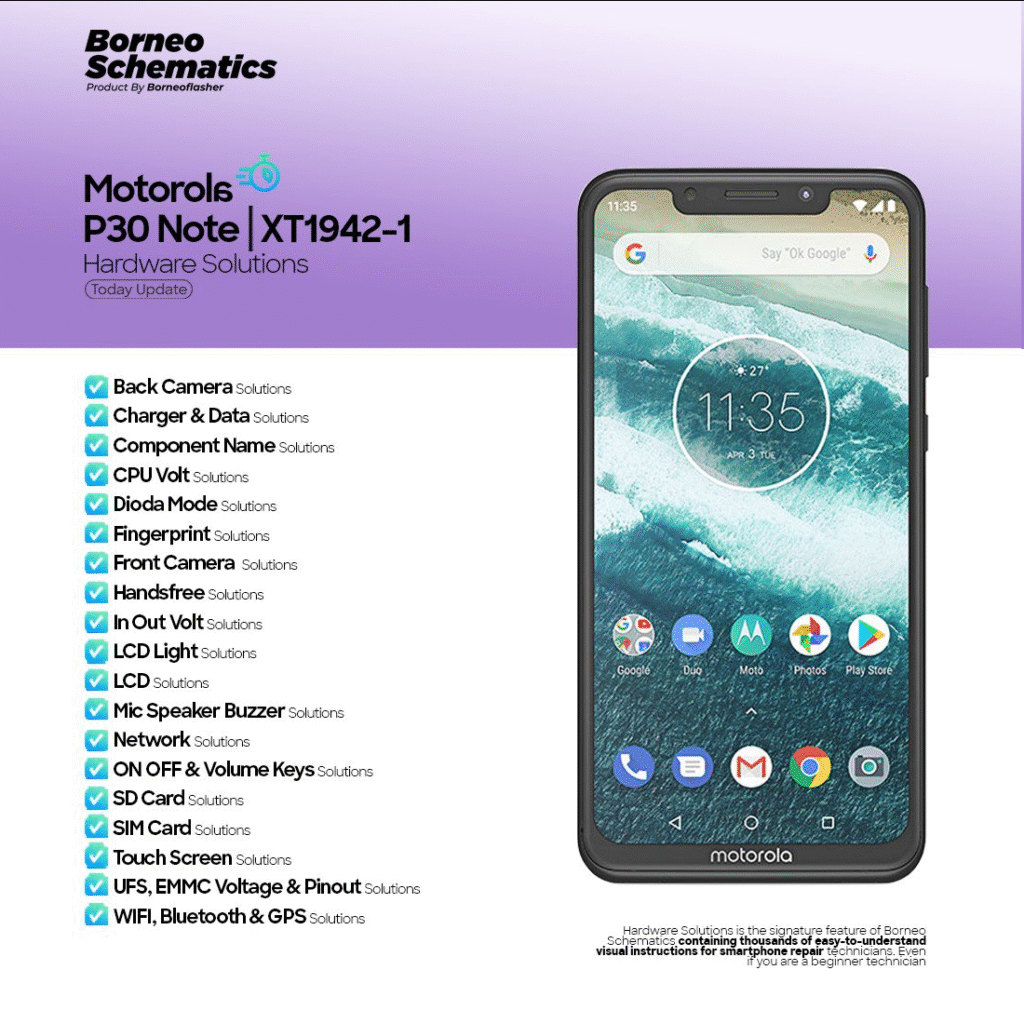 Borneo Schematics Update