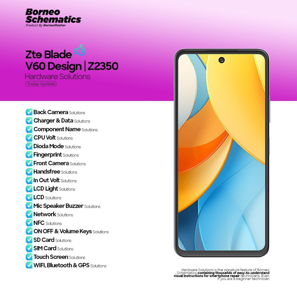 Today Update Borneo Schematics