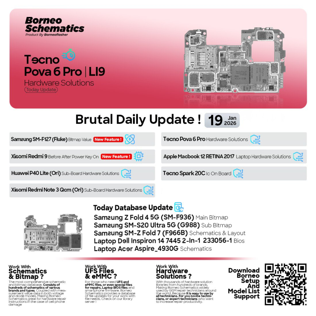 Borneo Schematics New Update Today – Complete Guide for Mobile & Laptop Repair Professionals (2026)