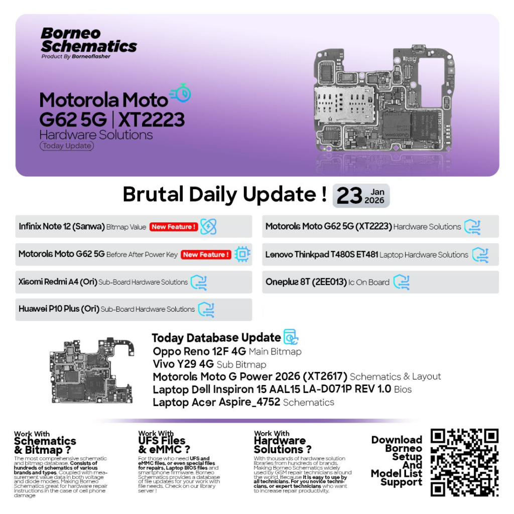 Borneo Schematics Hardware Solutions Update (January 2026): Download, Features, Supported Devices, Installation & Pro Repair Guide