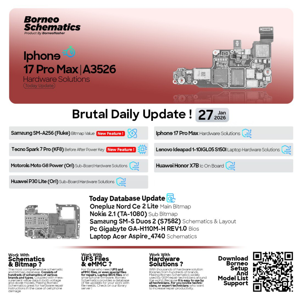 Borneo Schematics Latest Update January 27 2026 – Complete Guide for Mobile & Laptop Repair Professionals