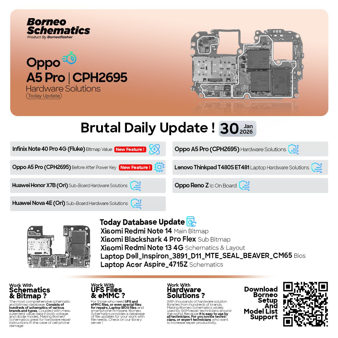 Borneo Schematics January 30 2026 Update interface showing mobile and laptop hardware schematics