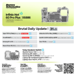 Borneo Schematics daily update January 2026