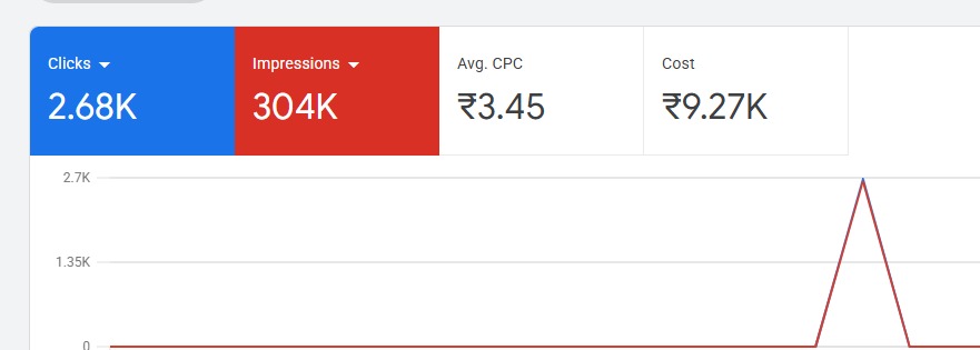 Google Ads Gambling Policies 2026