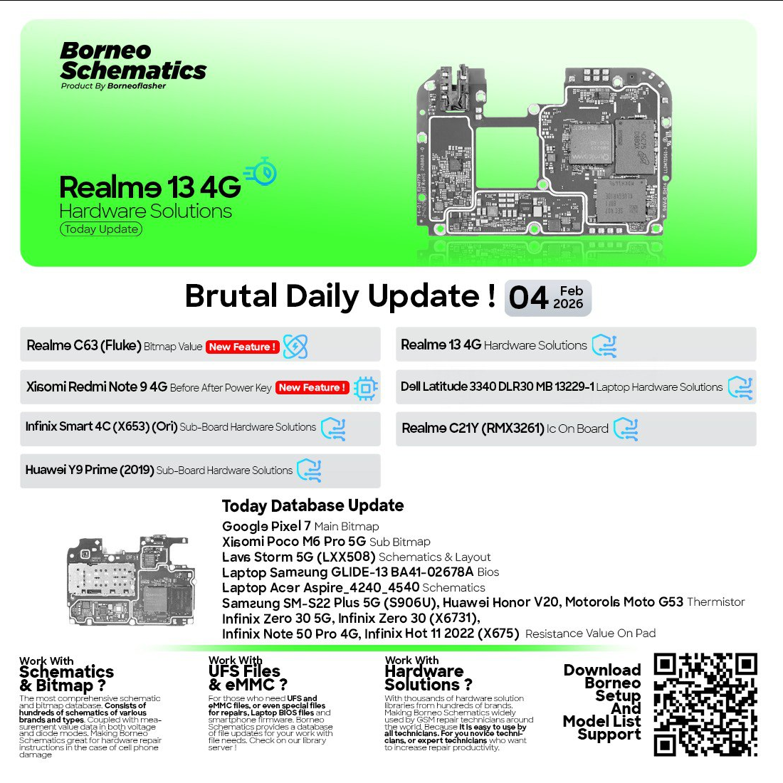 Borneo Schematics Update February 4 2026
