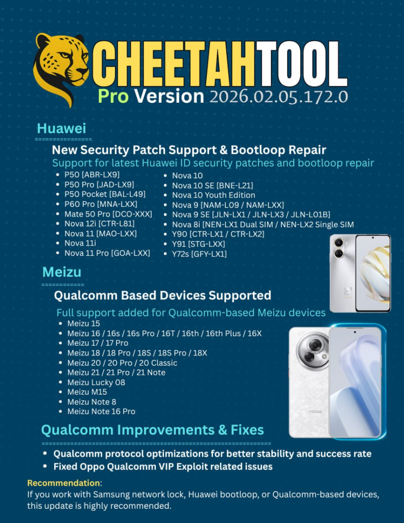 Cheetah Tool Pro 12 Months Activation: The Ultimate Guide to Mobile ...
