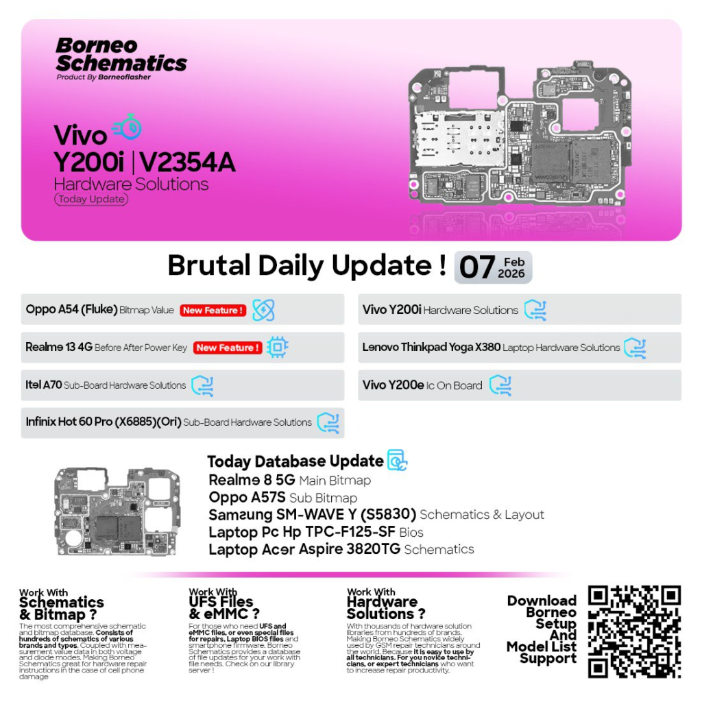 Borneo Schematics Update – February 7, 2026 | Latest Mobile & Laptop Hardware Solutions