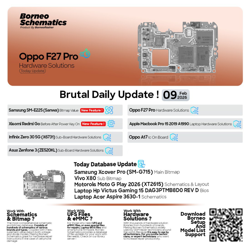 Borneo Schematics February 9 2026 – Complete Mobile & Laptop Hardware Solutions for Technicians and Users