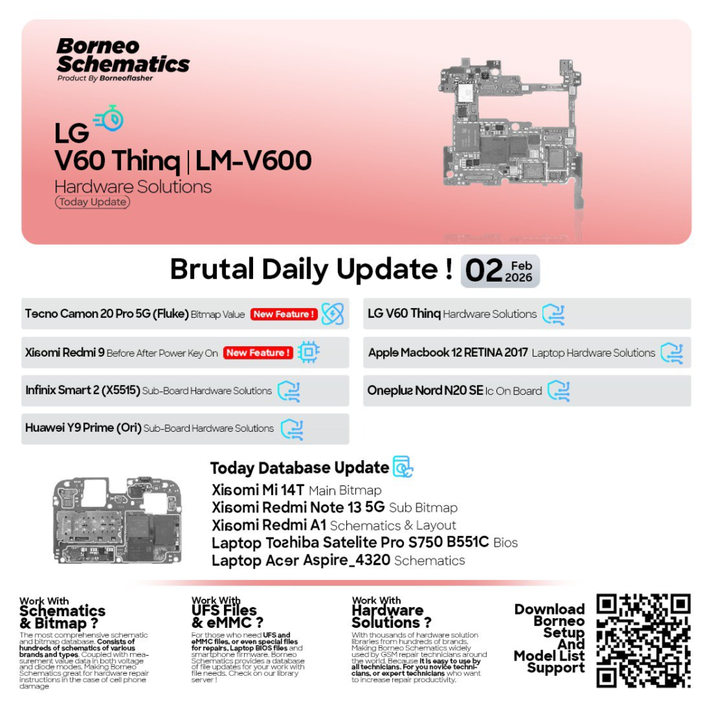Hardware Point Bitmap Borneo Schematics Daily Update February 2 2026 | Latest Hardware ...