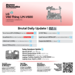 Borneo Schematics 1 User 3 Months Activation Code