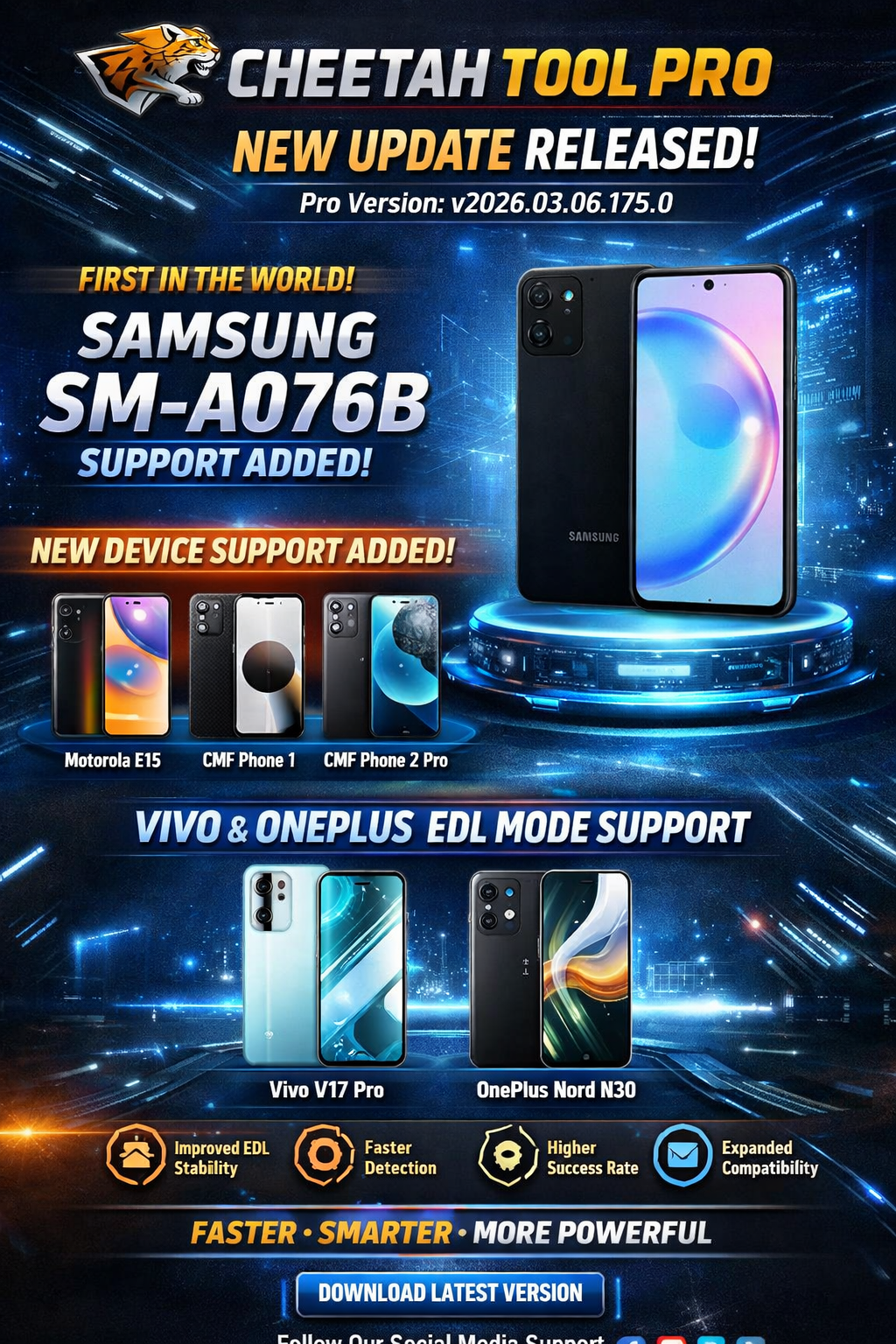 Cheetah Tool Pro Latest Update